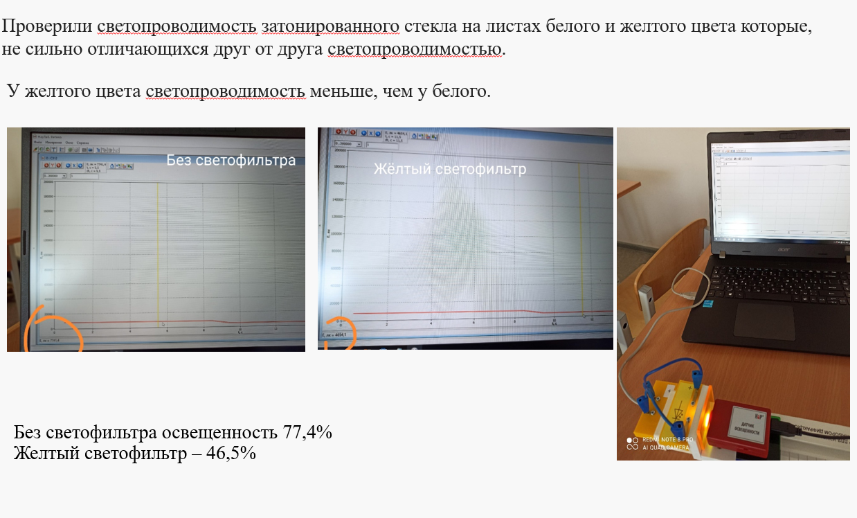 Точка роста: полезный материал 1.