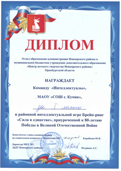 Районная интеллектуальная игра Брейн-ринг "Сила в единстве", приуроченная к 80-летию Победы в Великой Отечественной Войне.