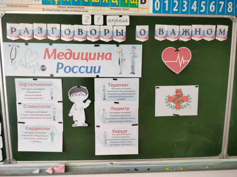 Разговор о важном "Медицина России".