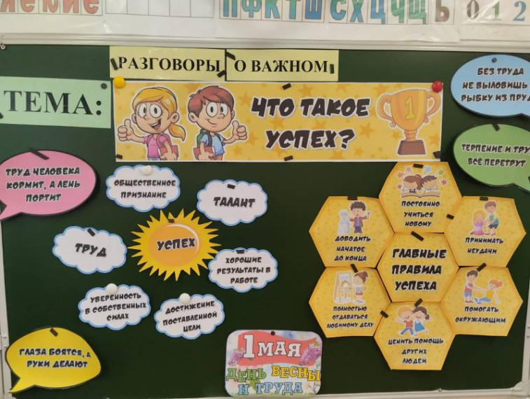 Разговор о важном "Что такое успех?".